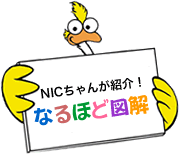 購読のご案内 Nic黒埼南 新潟日報販売店